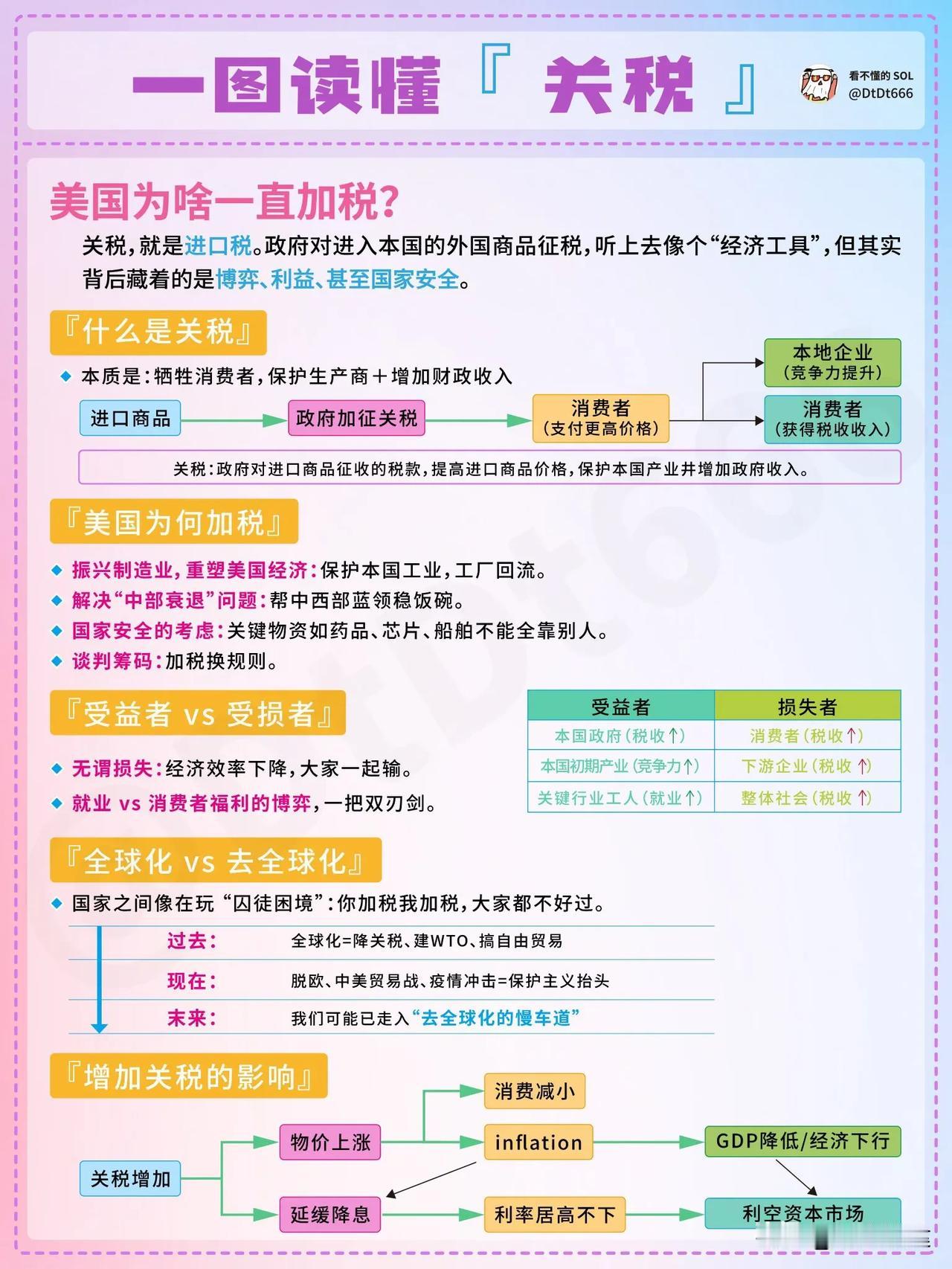 我们对美国再加50%的关税，达到84%后，特朗普将对中国征收的关税立即提高至 1