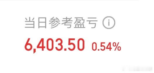 今天继续保持微红 