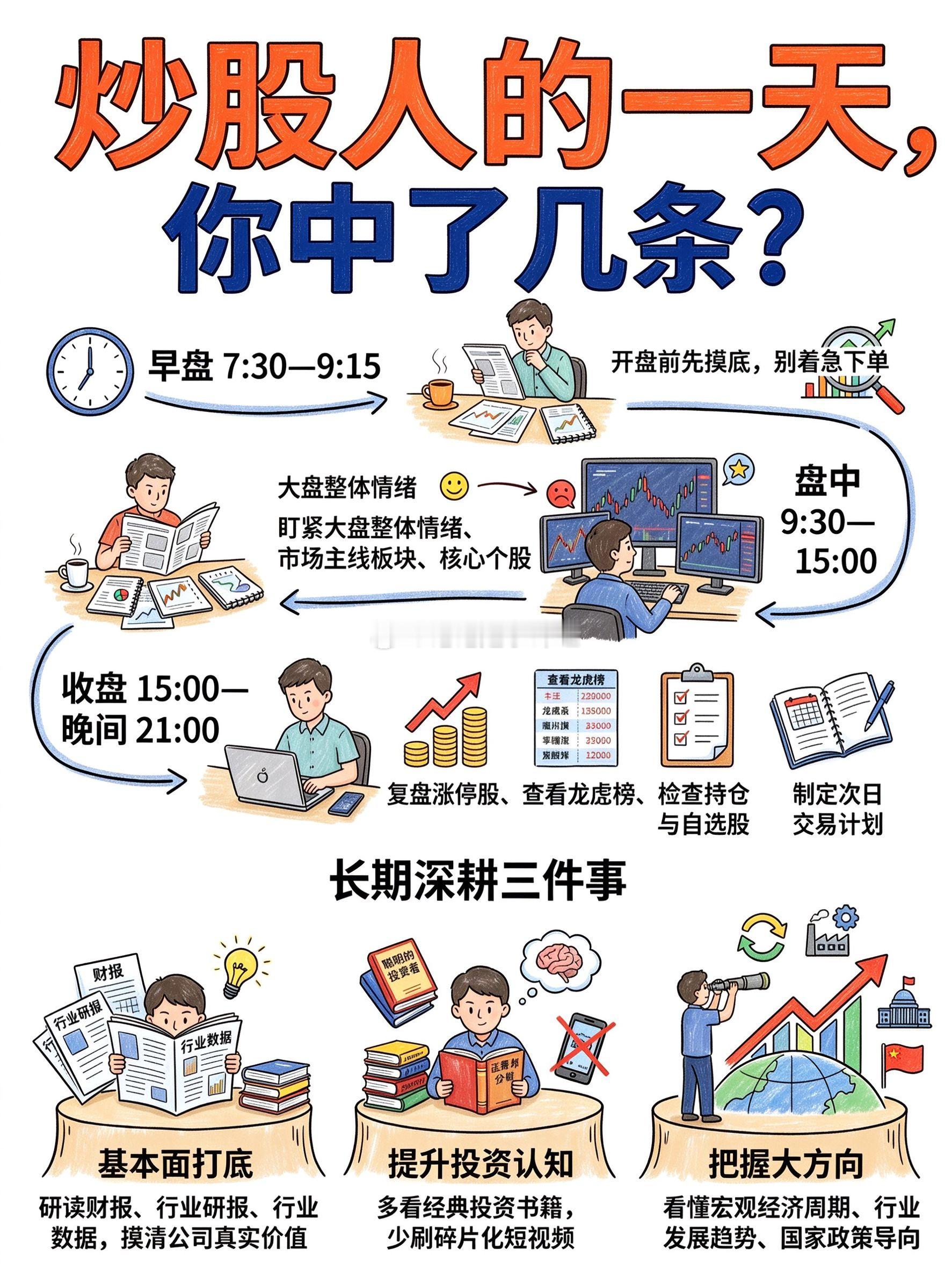 学习学习 ​​​