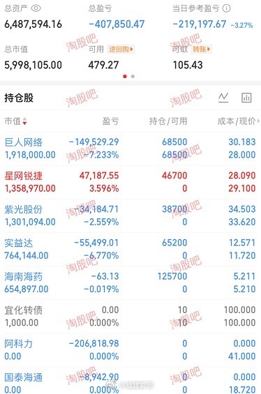 华少看他做的股，比较冲动。 