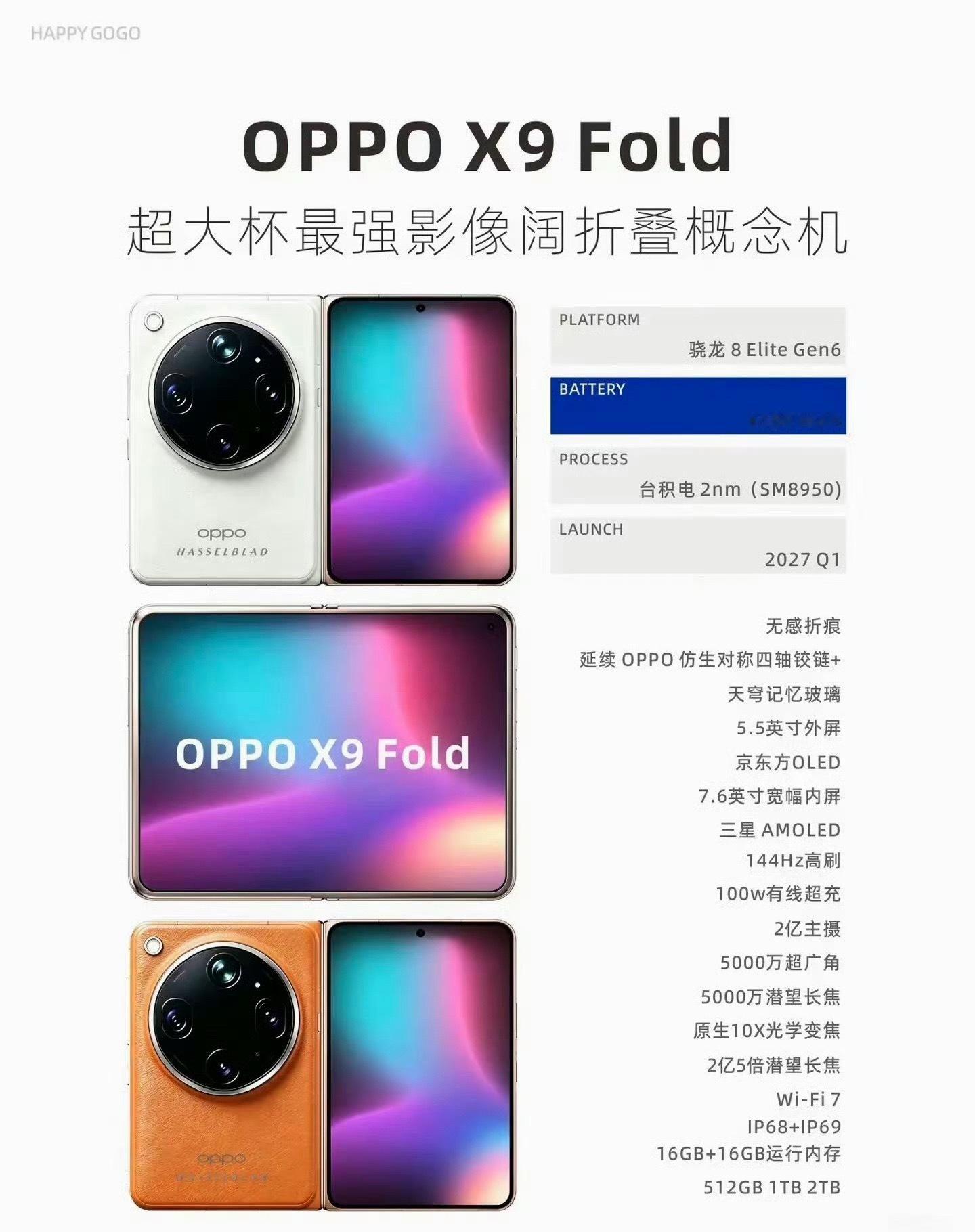 Oppo阔折叠外形曝光，我觉得好看 