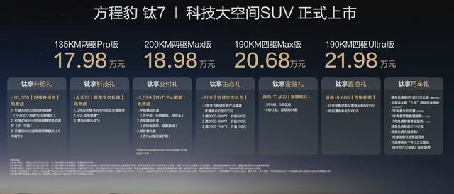 17.98万起售，中大型SUV，1.5T插电混动系统，大5座，这价格真的太香了！