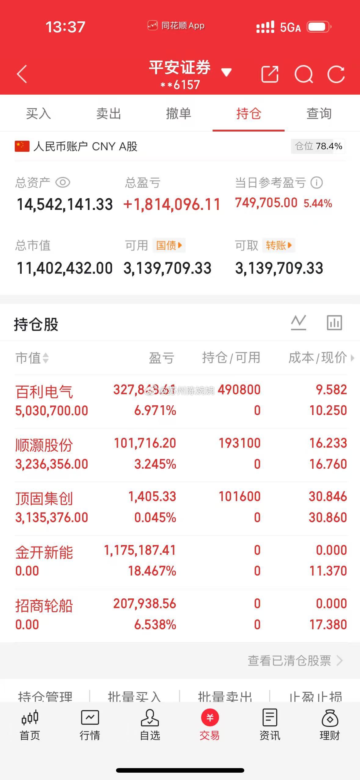 500万本金，目标1年做到1000万，1年翻五倍，欢迎各位前来验证！（第63天）