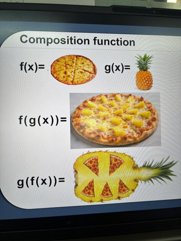 当我用邪修的方法学数学 ​ ​​​