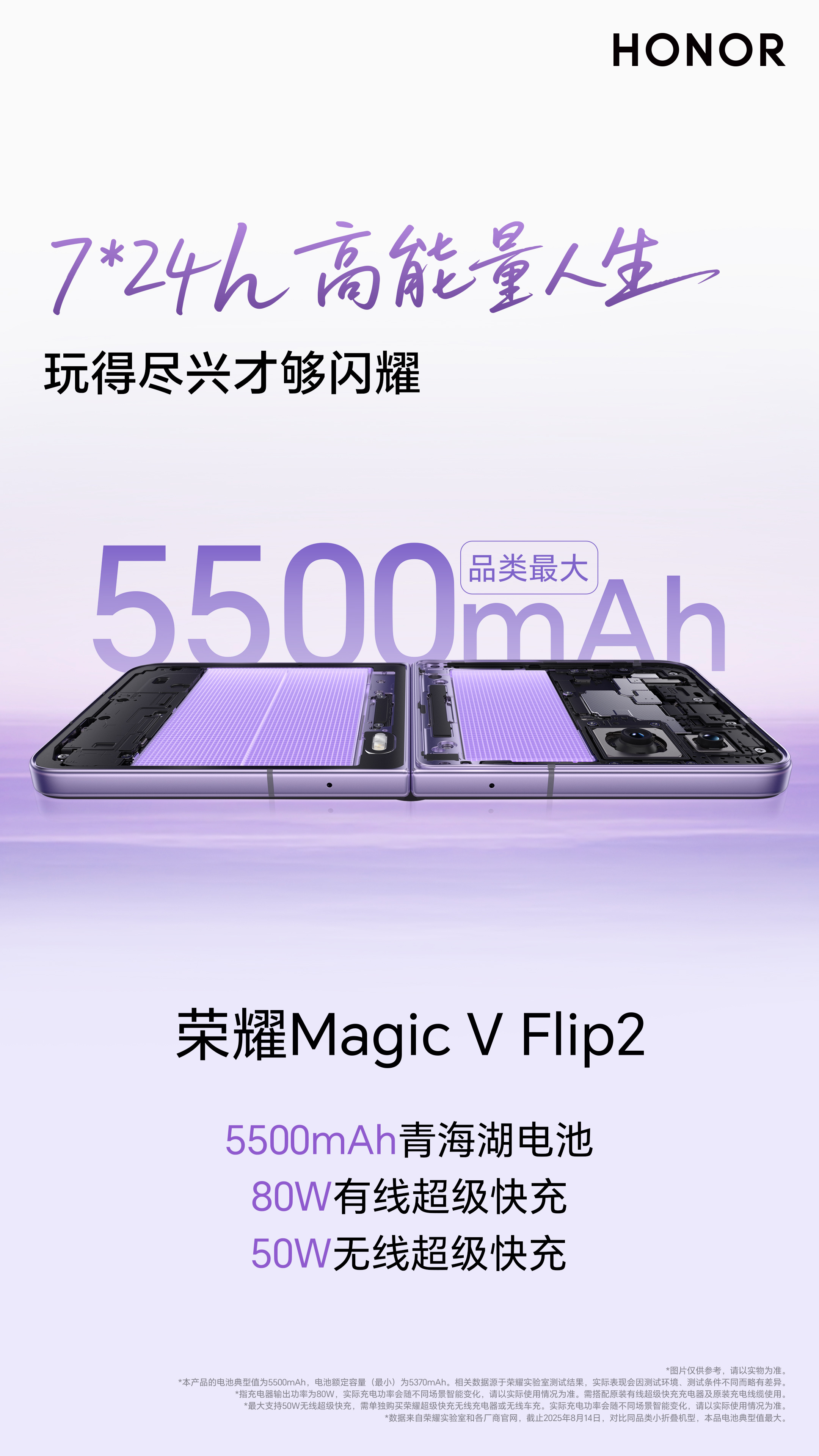 小折叠续航真的有救吗  好家伙，荣耀给干到5500了，这个电池在小折叠中来说，稳