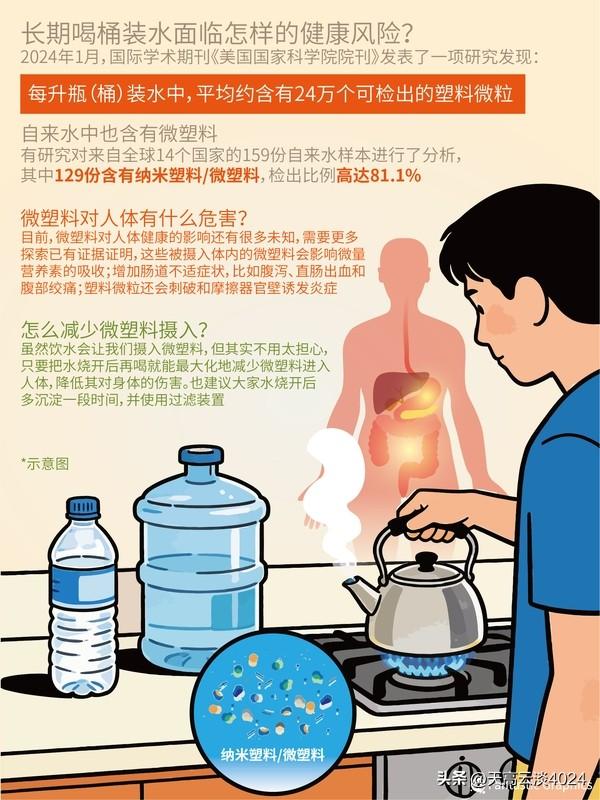 1升桶装水约含24万塑料微粒 喝桶装水这事，以前觉得方便又卫生，现在看来真是细思