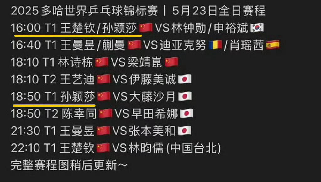 王楚钦孙颖莎冲击决赛今天整个赛程只有孙颖莎的安排是不合理的同样打完双打 王楚钦和