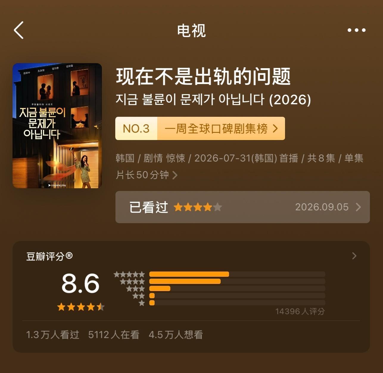 韩剧《现在不是出轨的问题》豆瓣评分涨至8.6～ ​​​