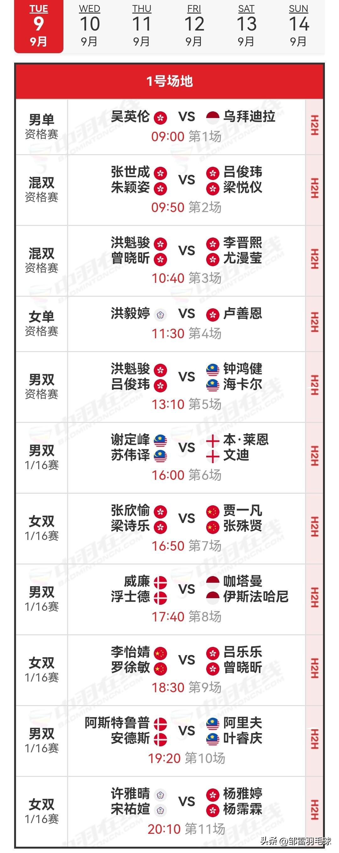 9月9日中国香港羽毛球公开赛首日赛程安排

明日，2025年中国香港羽毛球公开赛