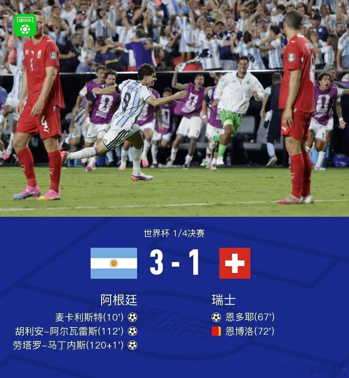 阿根廷vs瑞士7月12日世界杯1/4决赛，阿根廷对战瑞士，常规时间1-1战平。麦