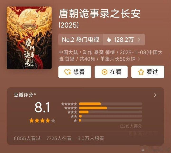 娱乐[超话]唐朝诡事录之长安8.1唐朝诡事录之长安开分8.1唐朝诡事录之长安8.