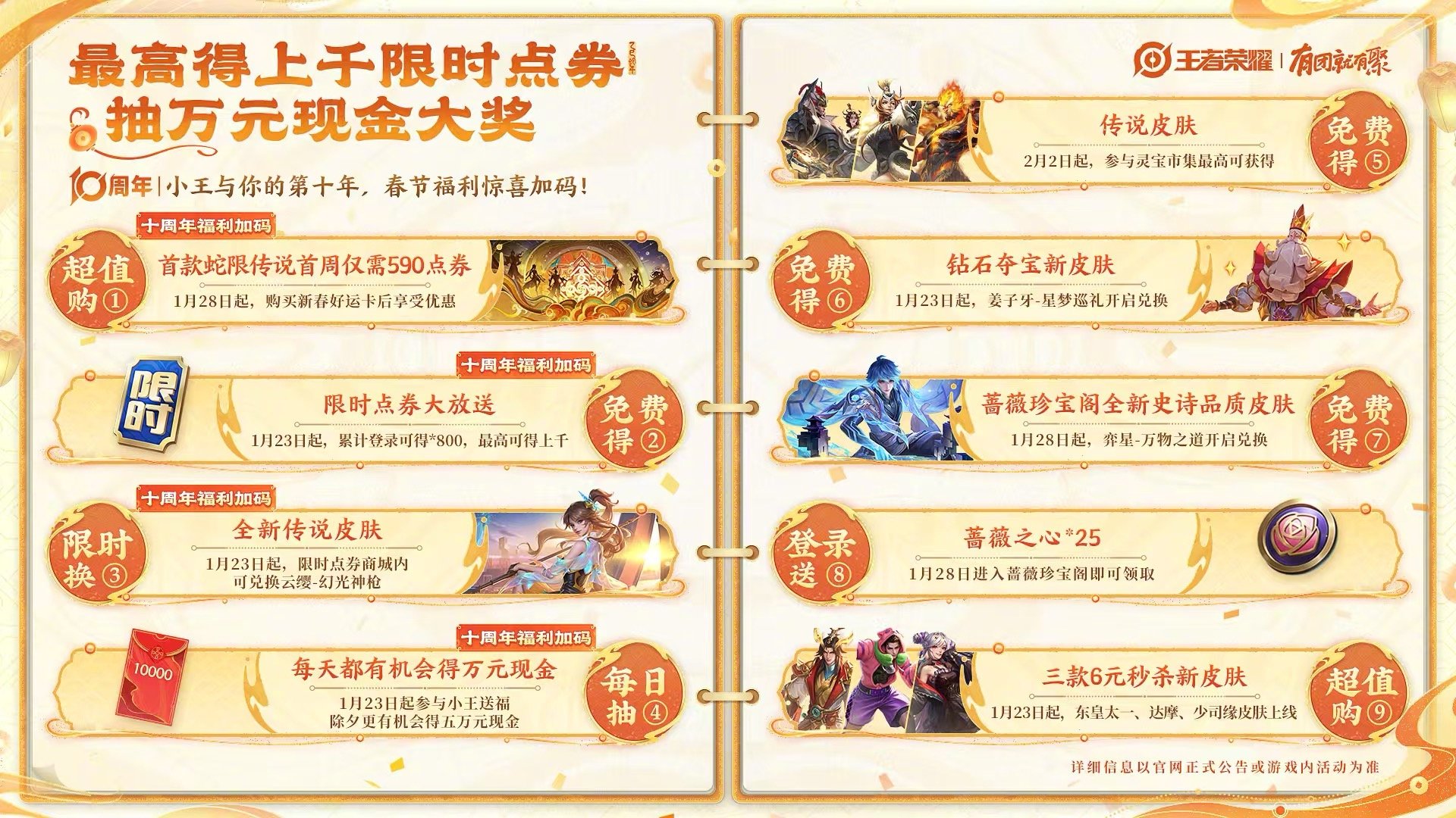 王者九大新春福利  今年王者正式迈入十周年，十周年的春节也是给到了加码的福利！玩