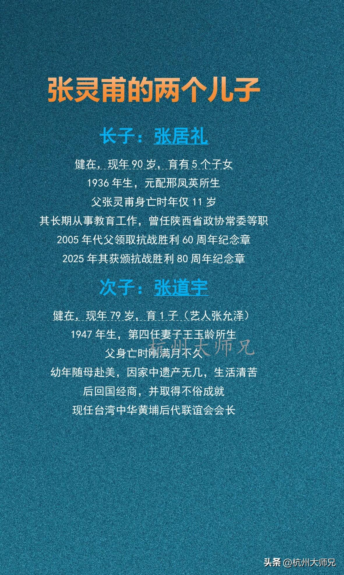 张灵甫的两个儿子

张灵甫两个儿子皆健在。长子张居礼今年90岁，长期从事教育工作