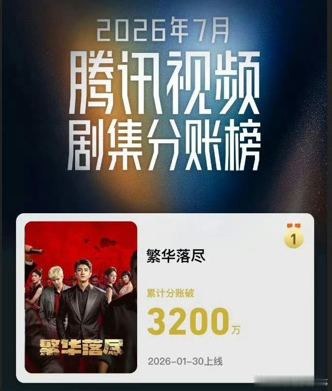 金瀚金瀚带腹肌进组繁华落尽2金瀚繁华落尽 jh金瀚图嘉盛 金瀚绝对是穿衣显瘦脱衣