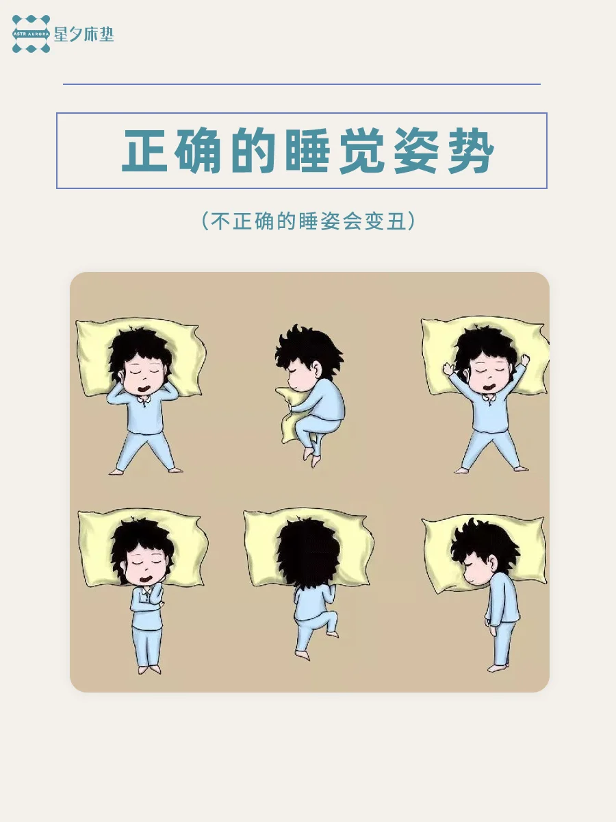 让我看看是谁不会睡觉！ 你的睡姿，正悄悄影响着你的脊柱健康和整体体态哦～