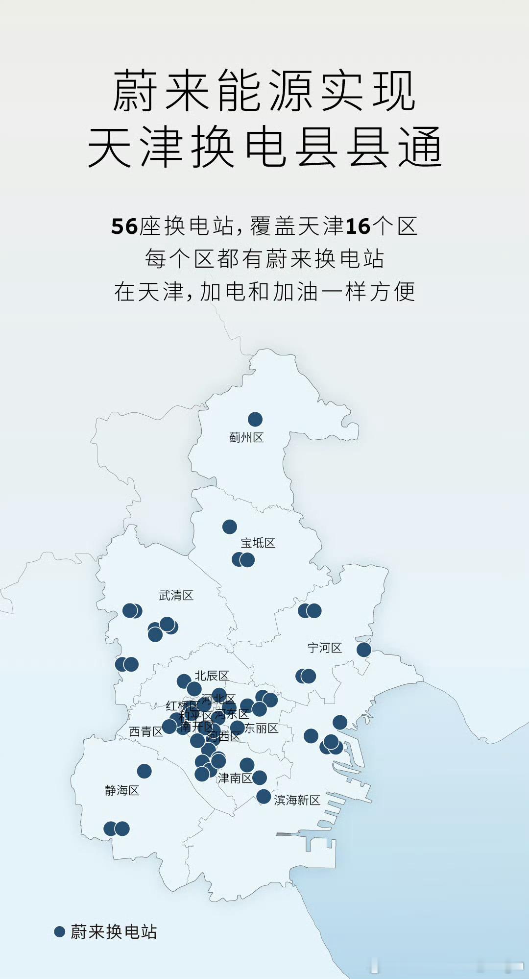 天津县县通达成 继北京、上海、江苏、浙江、广东达成『换电县县通』之后，天津今天也