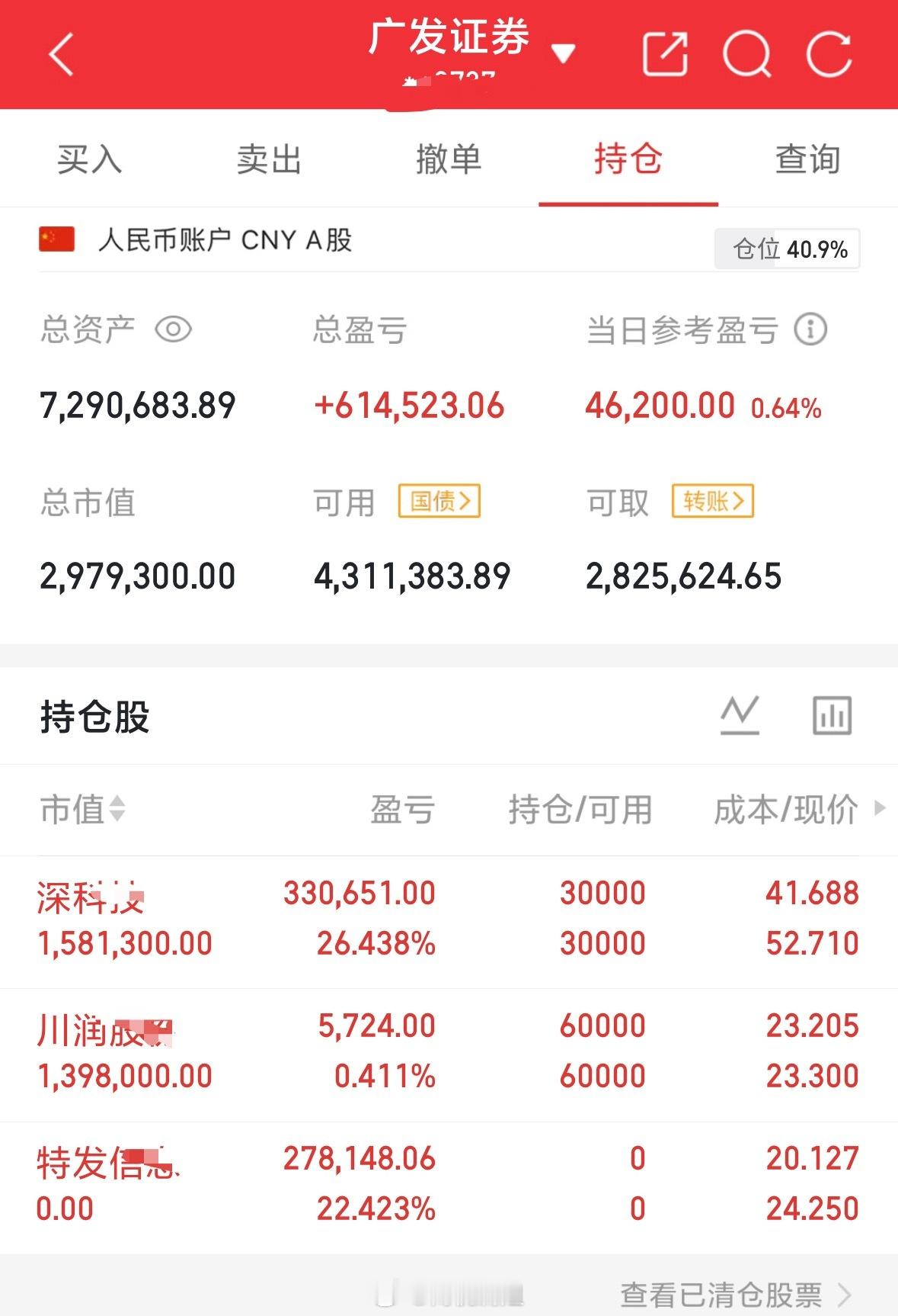 根据自己节奏来每天真实更新操作，绝无半点水分！ 个人操作：下图  尾盘再做调整 
