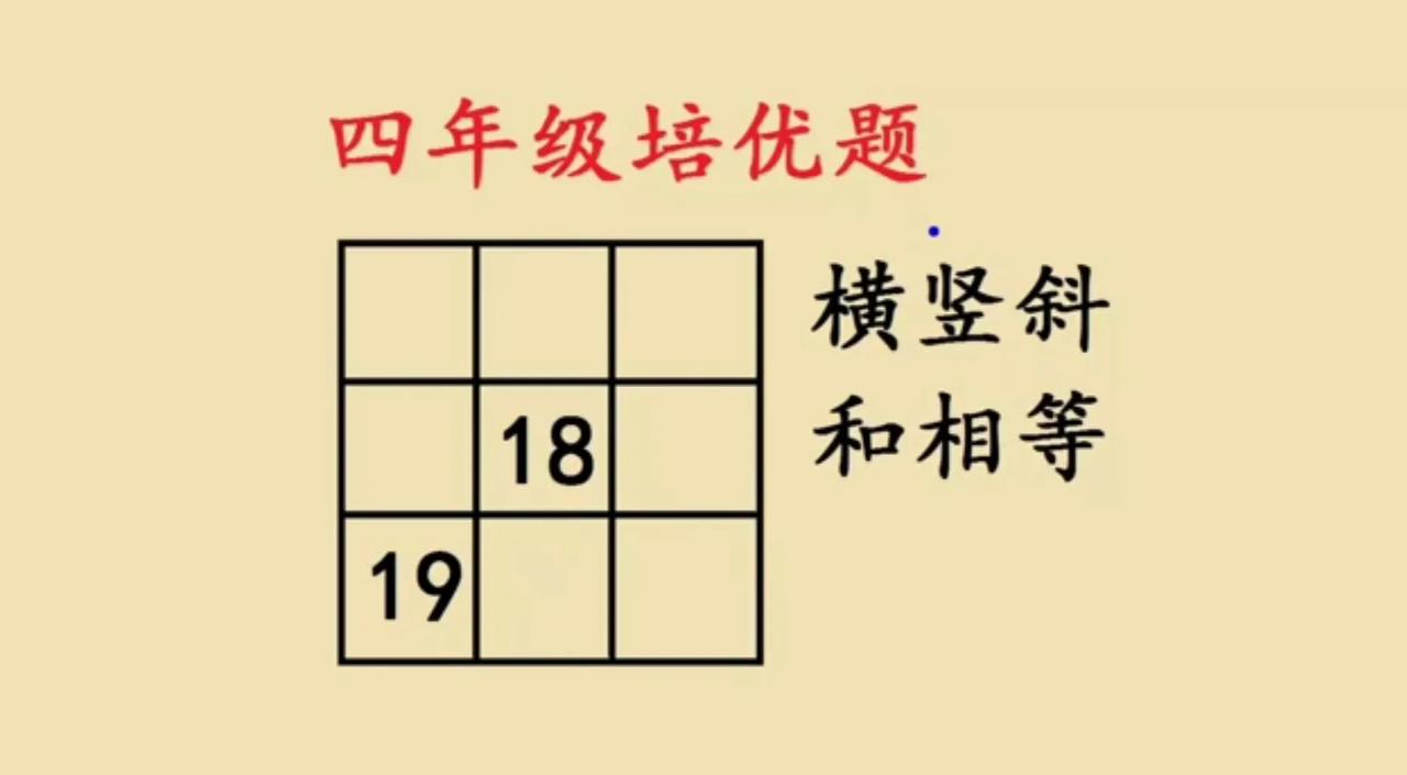 这是一道小学四年级奥数题，要求在九宫格填写数字，满足所有的横行竖行斜行三个数字之