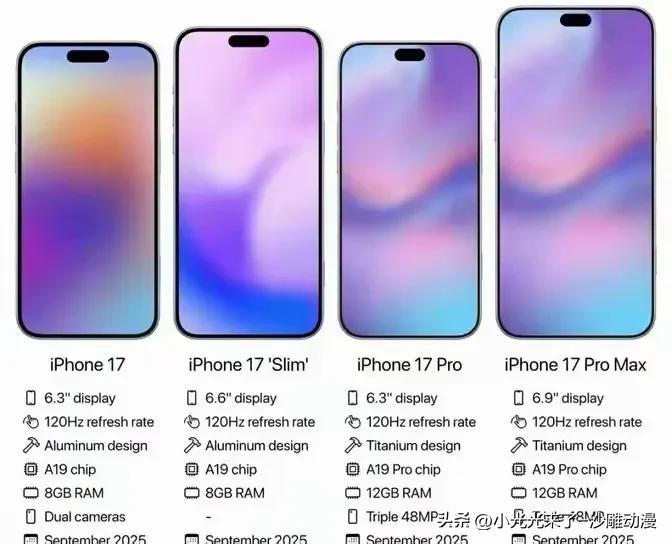 每年iPhone发布后下一代就曝光了，此时的准确率40％，再到第二年一二月份的时