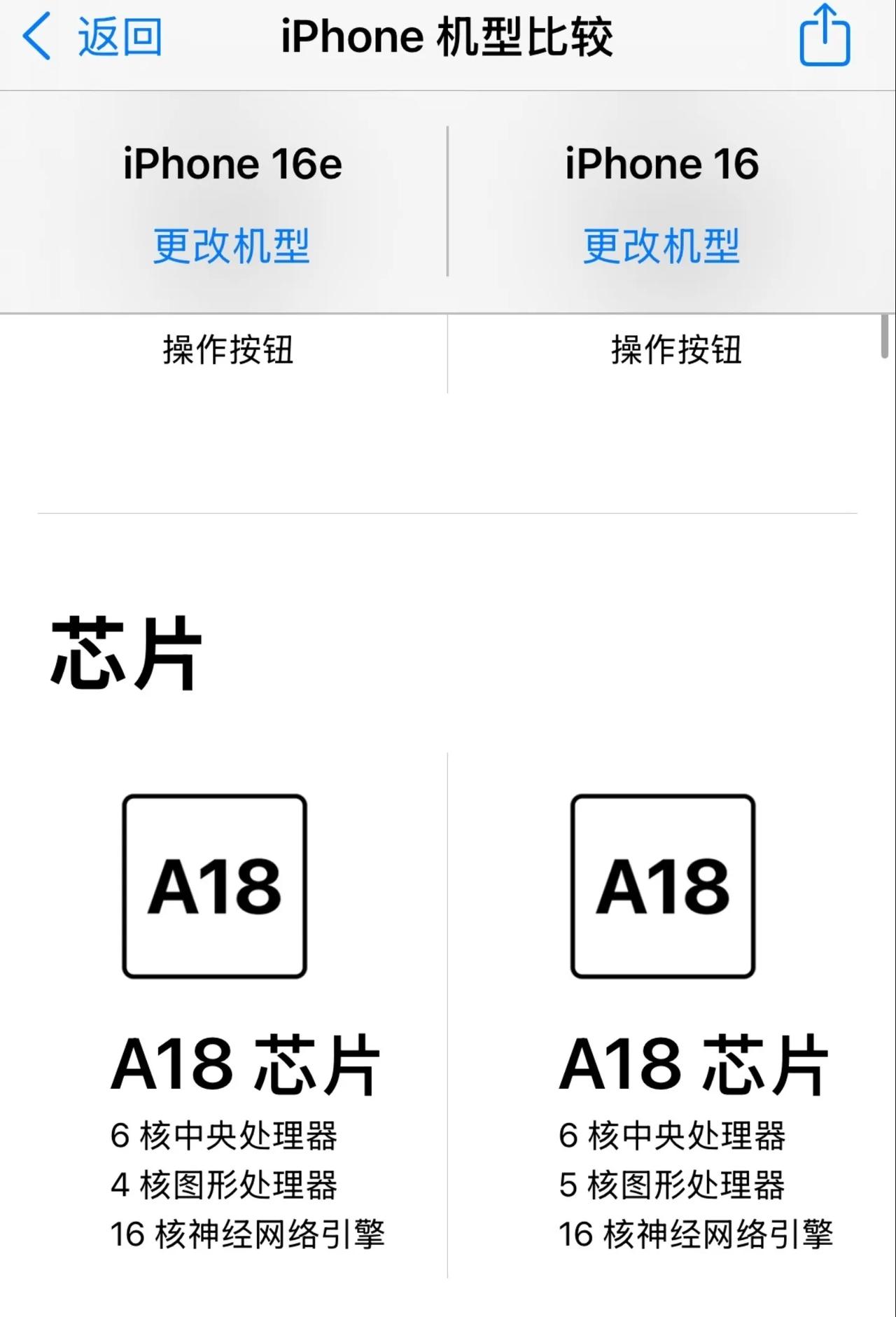 还得是果子，iPhone 16e的处理器砍了一个小核，没有15w 无线充和 Ma