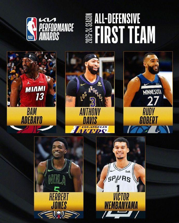 #浓眉最佳防守阵容一阵#恭喜眉眉！恭喜卡皇！NBA公布最佳防守阵容，一阵：眉眉、