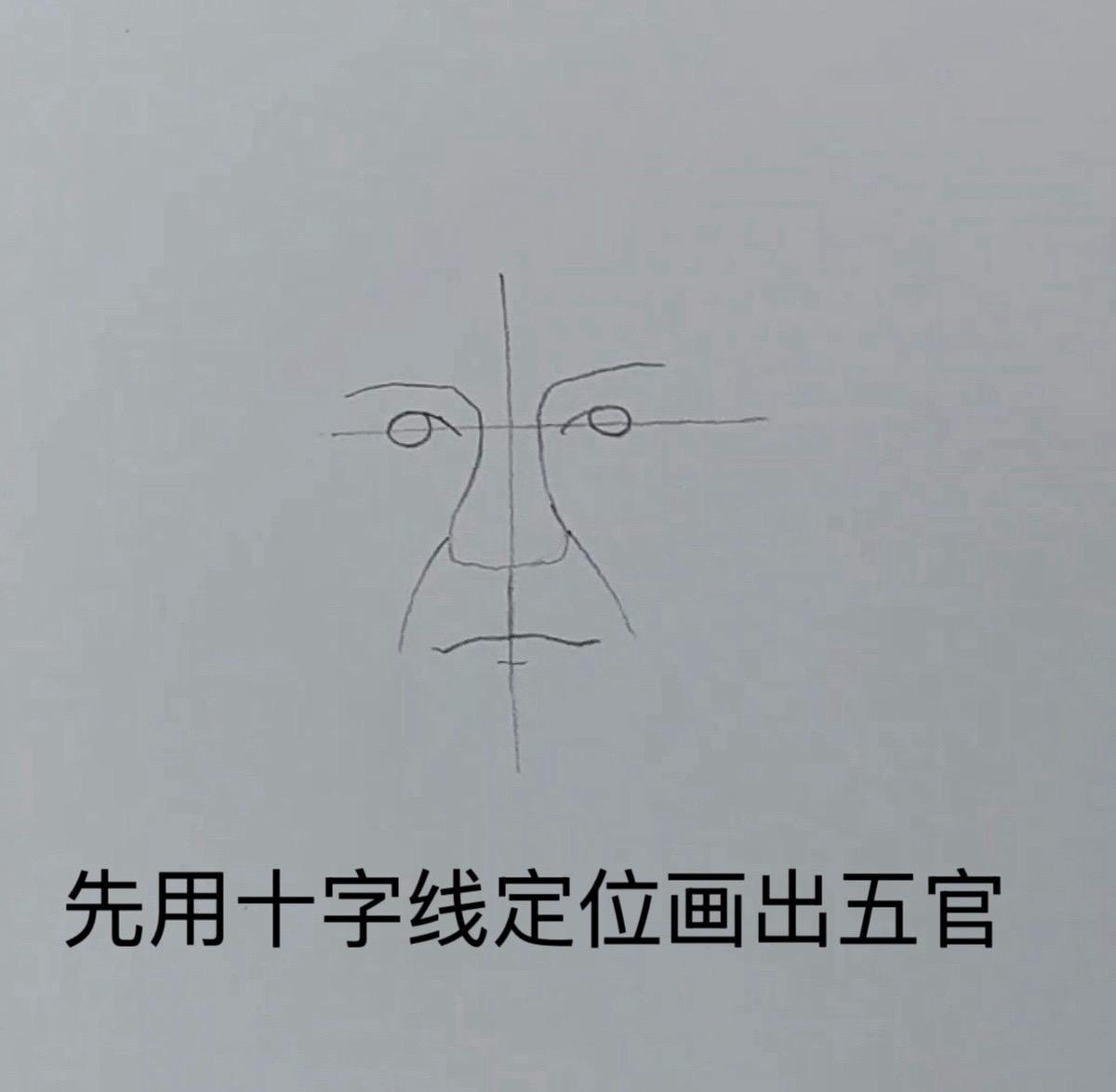 你学会了吗？绘画教学 画画教程 祖国人 黑袍纠察队