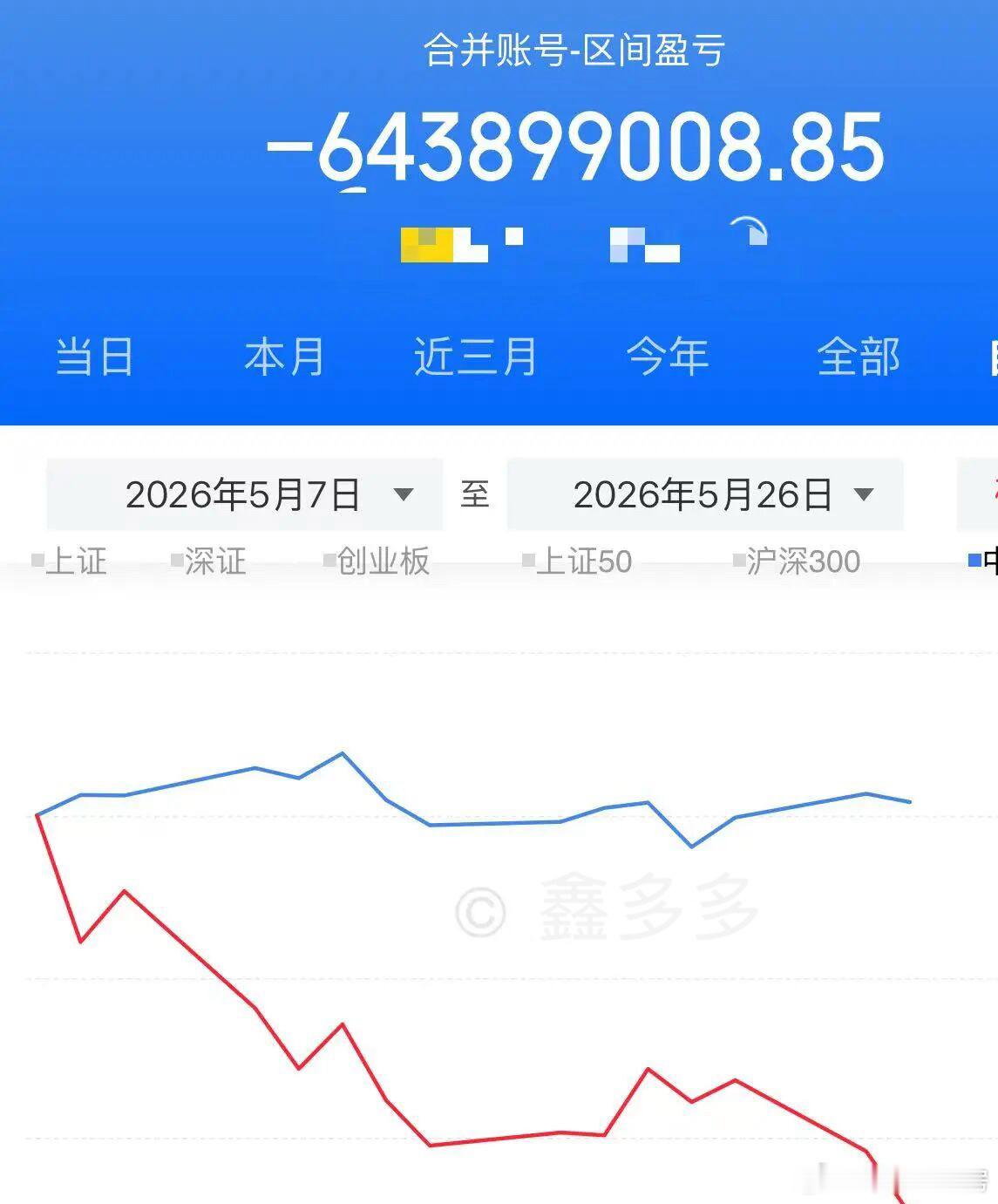 天下英雄如过江之鲫，人中龙凤尚且举步维艰。 
