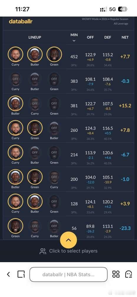 论带队能力这一块……猛龙vs勇士