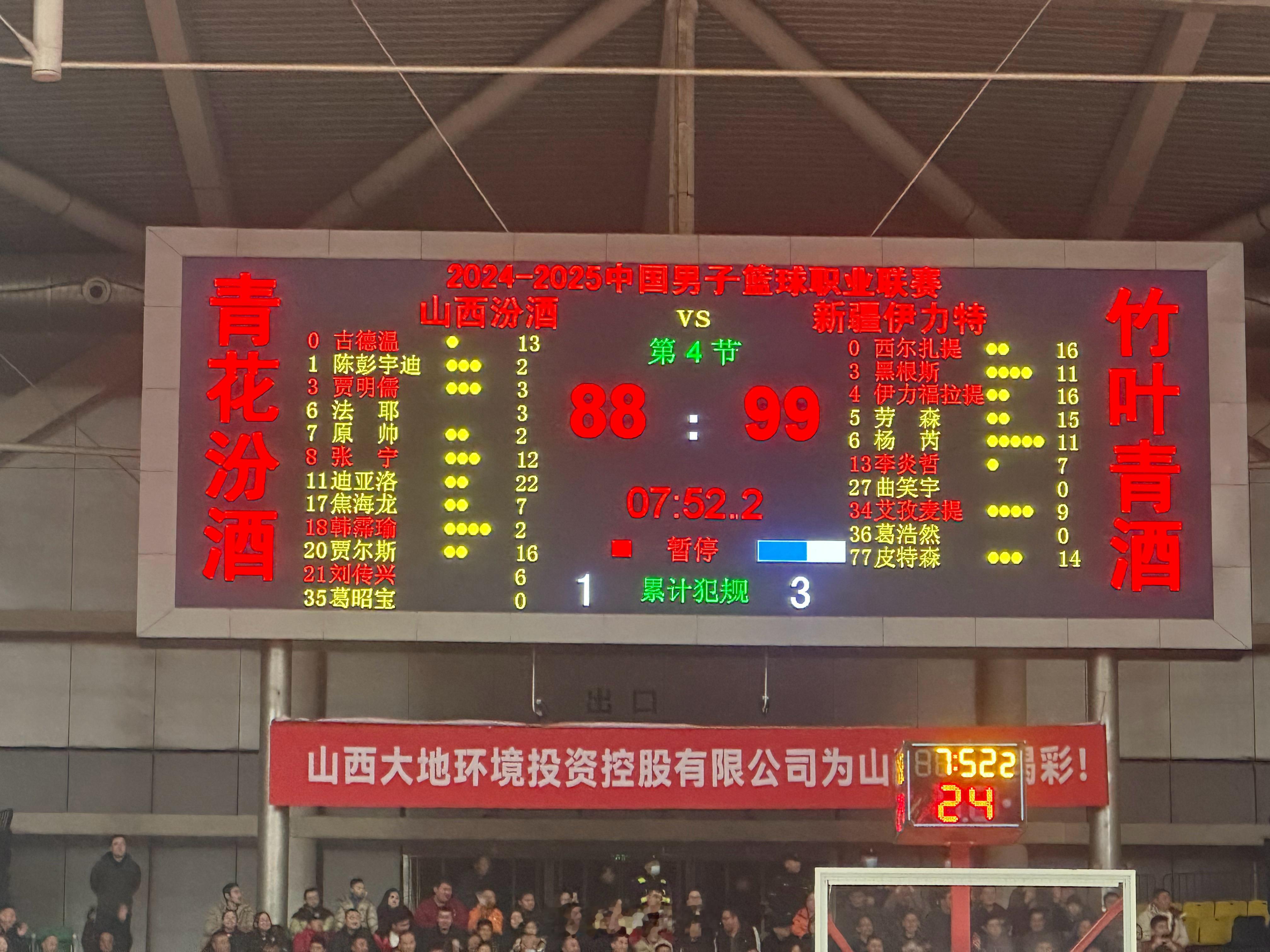 截至目前，新疆和山西都投出了29记三分球，山西队仅命中2 记，新疆队命中14记。