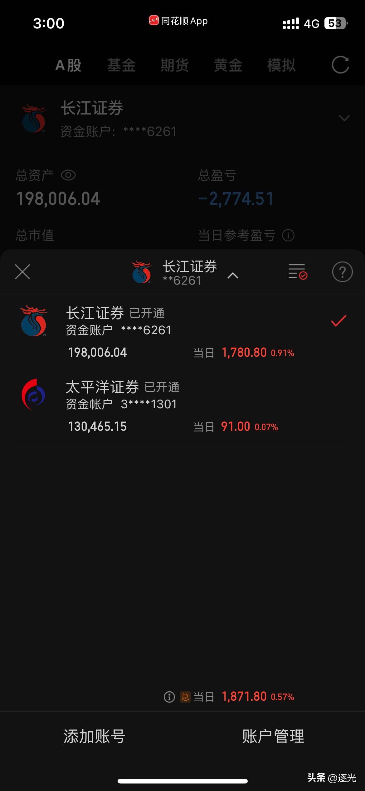 今天大盘上午情绪低落，一直在水下运行，下午开盘急速下坠又吓坏散户，随即反弹上来并