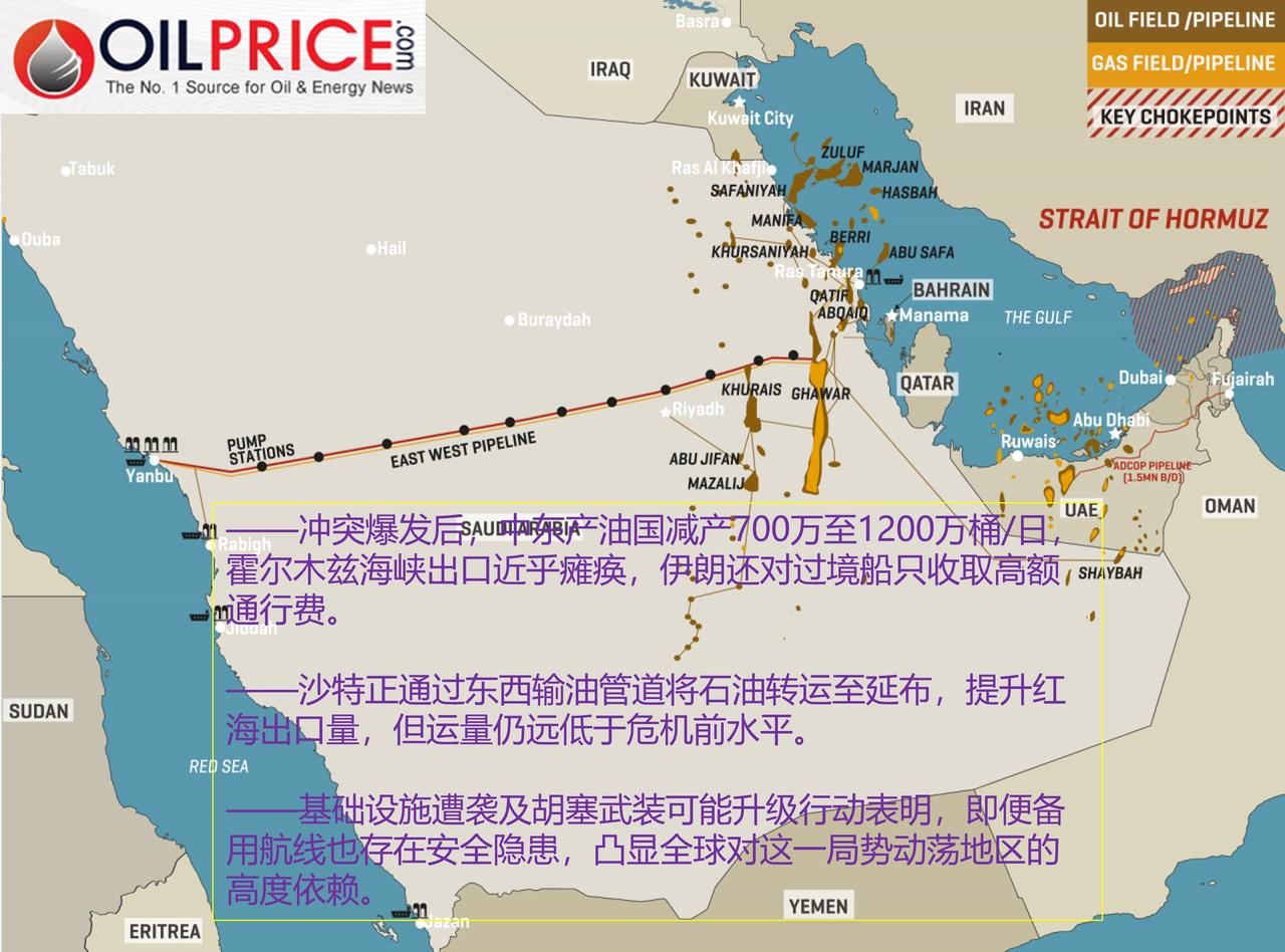 红海航线难救急：沙特备用通道仍藏隐忧，霍尔木兹困局难解

自2月28日美国和以色