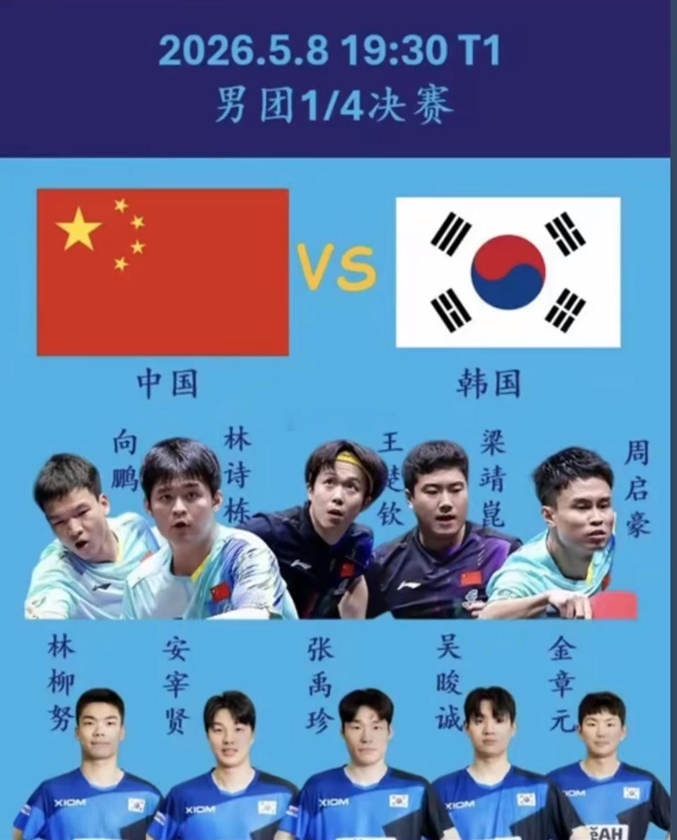 2026伦敦世乒赛男团1/4决赛，中国队vs韩国队排阵名单:第一局：王楚钦Vs吴