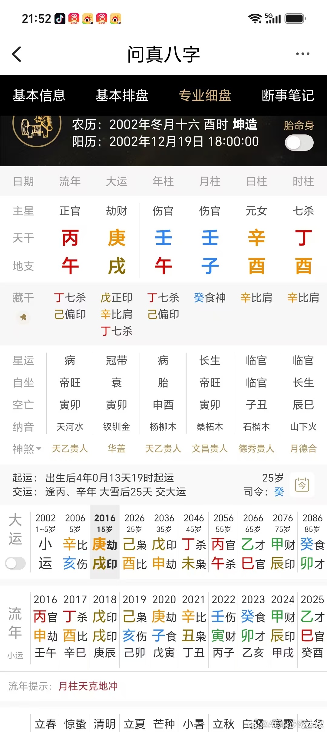 命主从小被抱养，养父母生意人，经济条件好。 为何？日元为辛金，年月两柱为父母家庭