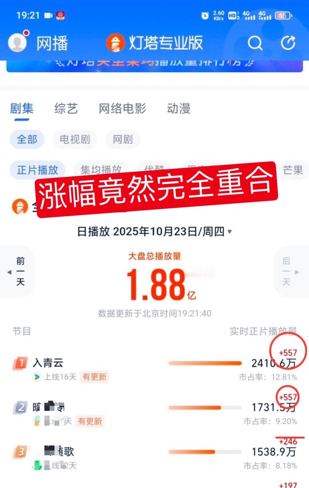 滾​​​