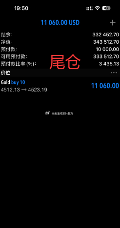 这波牛逼吗？稳健吗？咱们做交易，首先得有耐心，其次就是得坚持，最后是稳健，不能贪