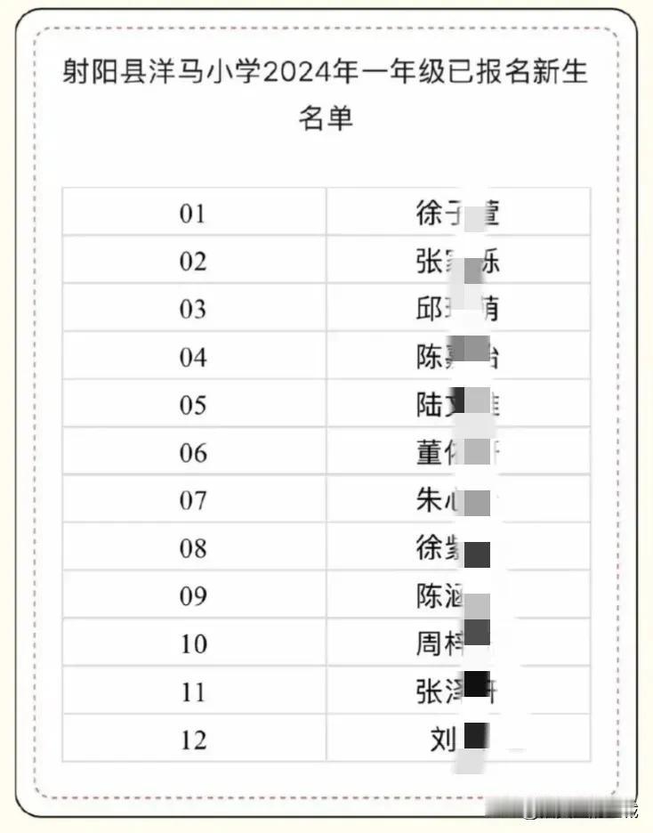  致敬，即将消失的乡镇！

今天，射阳重镇洋马，乡镇中心小学的招生公告公示，让无