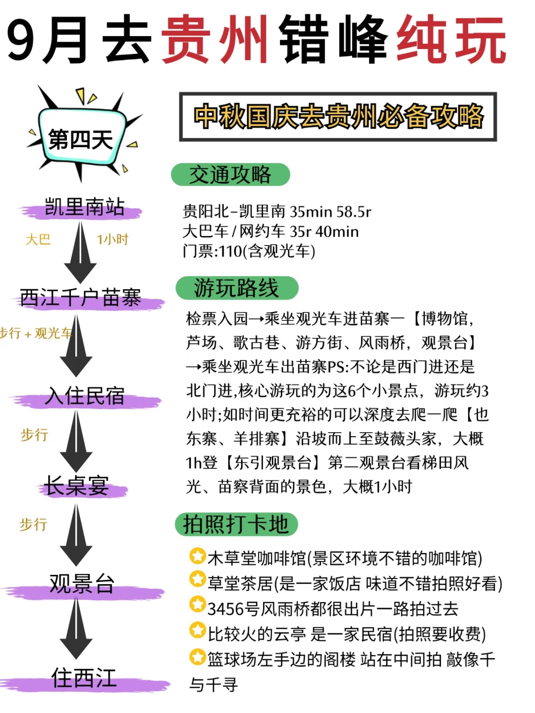 9月错峰出行贵州，谁玩开心了谁不说！