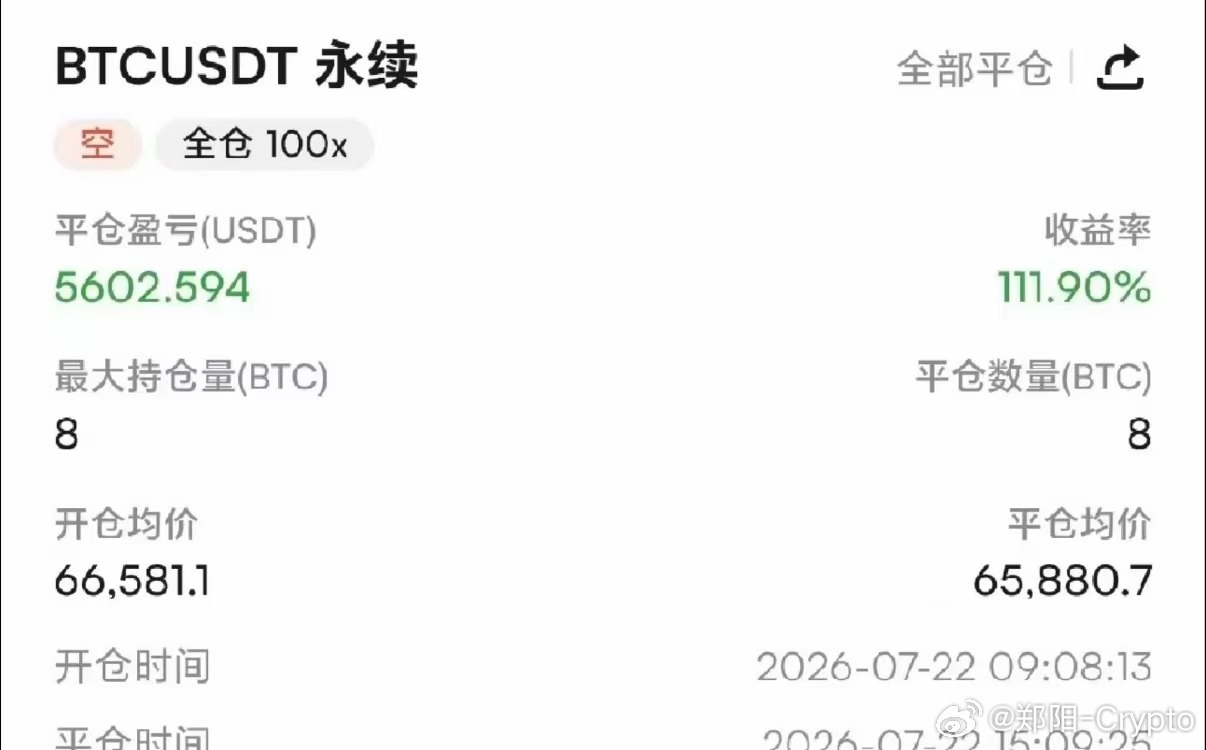 饼子，6,6600的空！ 