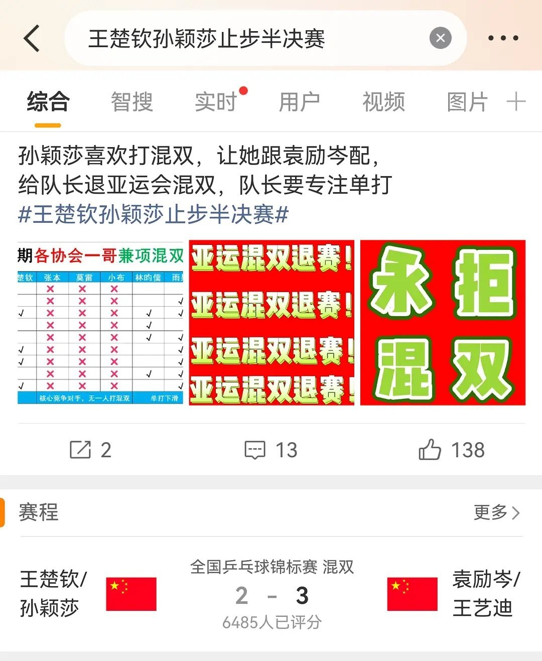 王楚钦孙颖莎止步半决赛啥情况啊？？？粉丝不想王楚钦跟孙颖莎双打？ 