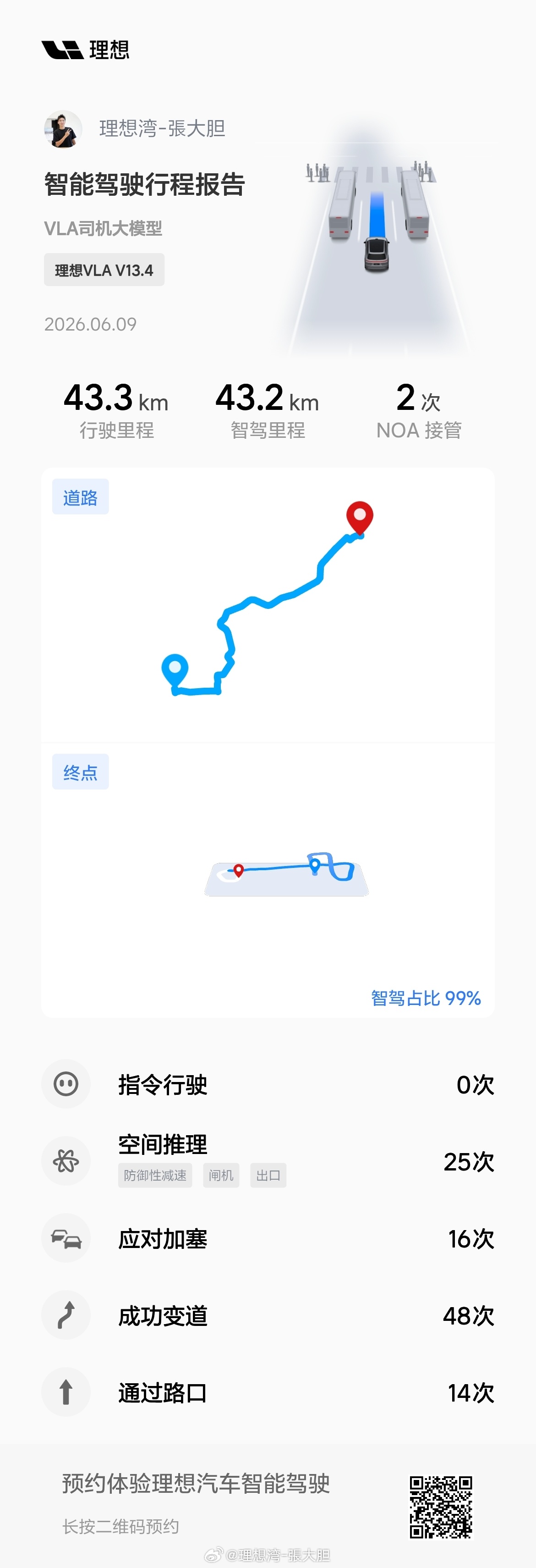 晚上踢完球腿有点累😫😫😫，全程智驾回家（一个停车场岗亭，一个目的地车位被占