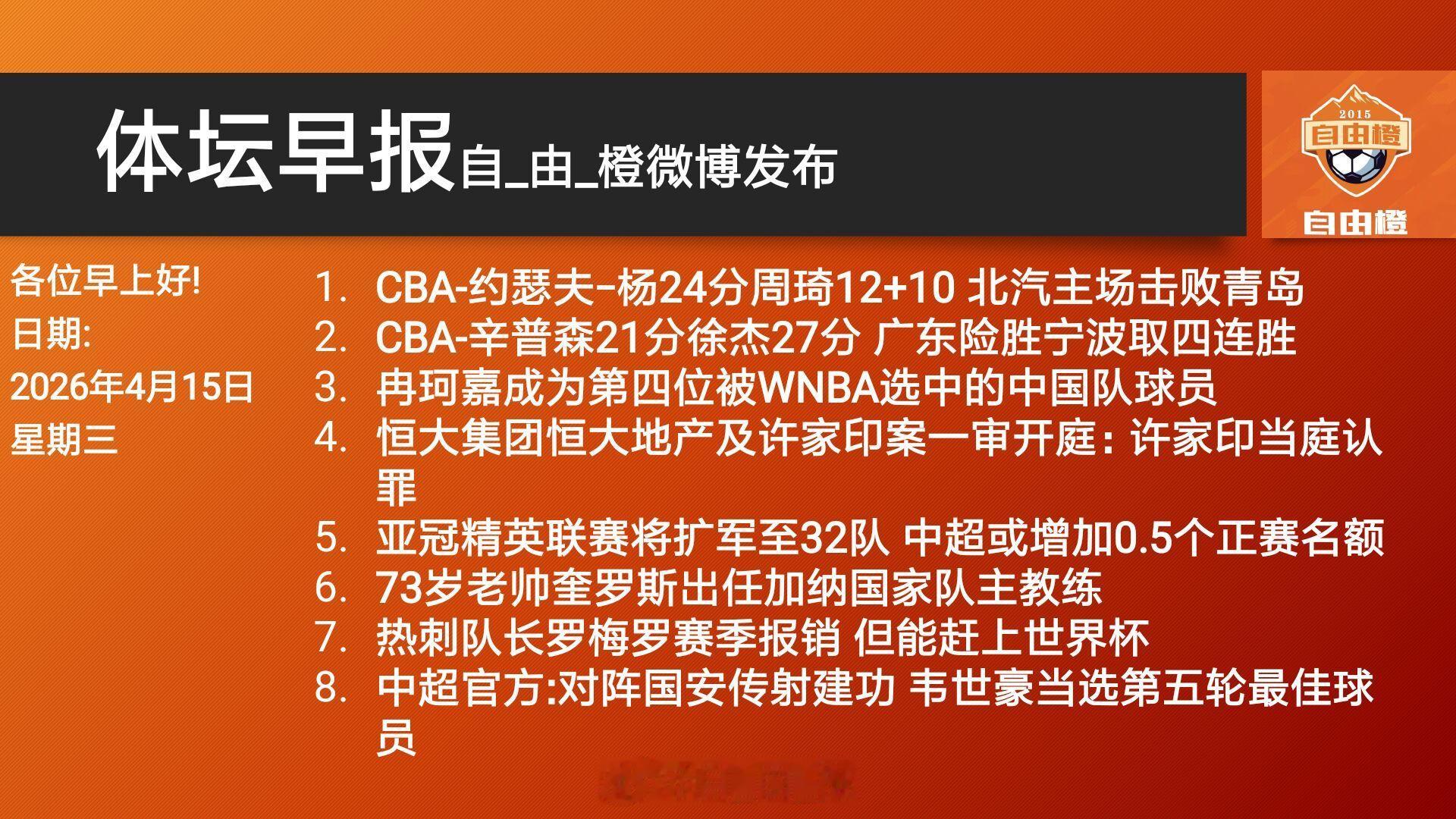 自由橙每日橙语体坛早晚报