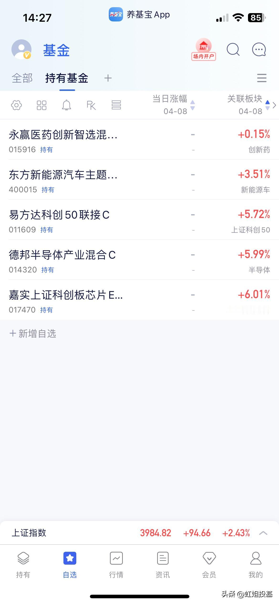 4.8基金操作分享

果然美国就是风向标，美国总统的一句话股市大涨，昨晚美伊达成