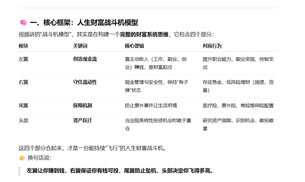 这次旅行回来后，开始密集关注和系统性学习财商，我分别喂给chatgpt总结了一些
