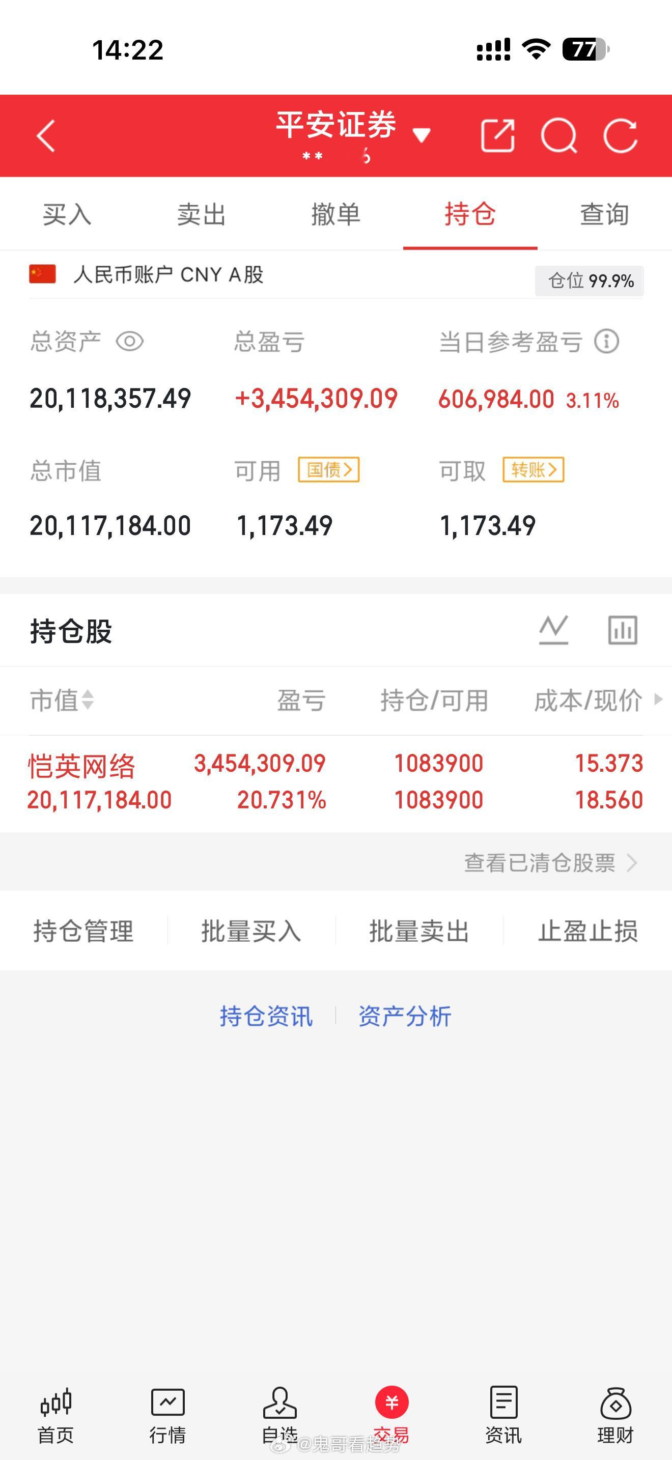 漂亮，我们恺英继续起飞，下个阶段我们冲刺2600W，记住我的目标，兄弟们！收到的