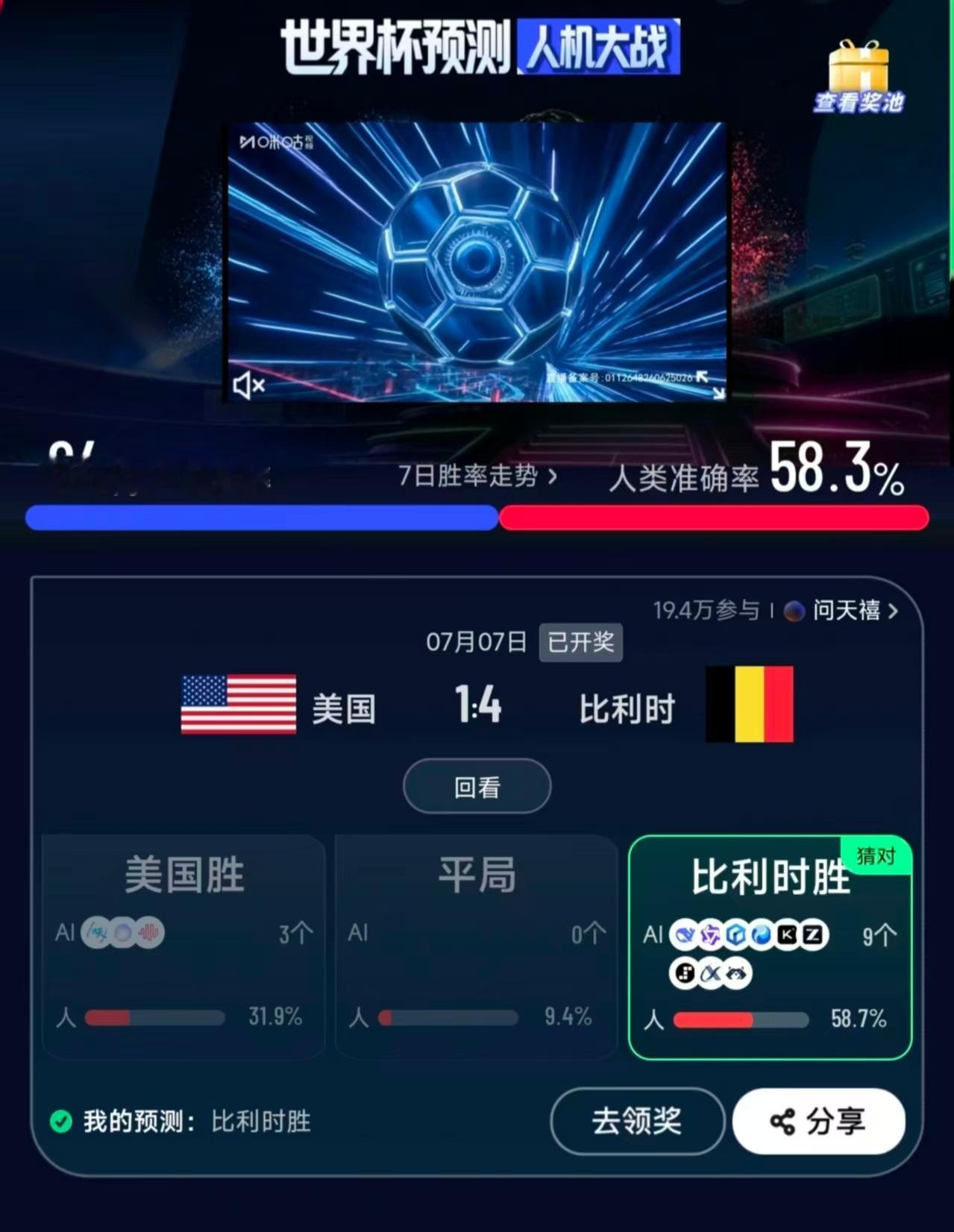 美国1比4比利时东道主家门口遭重创，三支队伍全部止步16强。卢卡库替补登场连续三