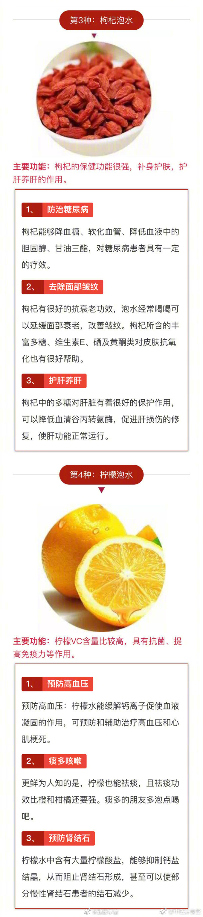 【用它们泡水喝，好处多多】下面这些小东西，泡水里就能喝，便宜管用 ​ 健康学堂#