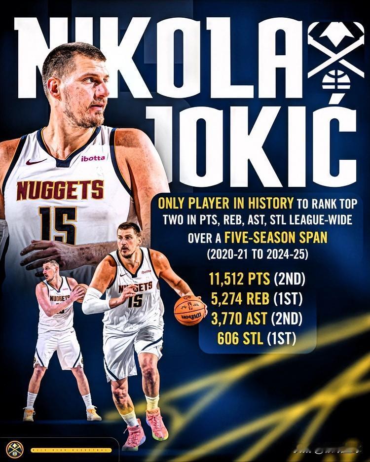 约老师太夸张了！

根据美媒NBA Retweet报道，约基奇是历史上唯一在连续