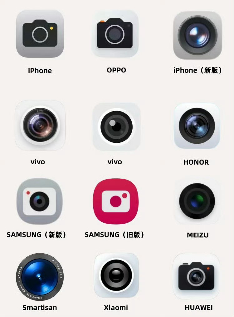 OPPO的相机有橙色快门、vivo有蔡司标，你更喜欢哪个相机图标设计？我个人还挺