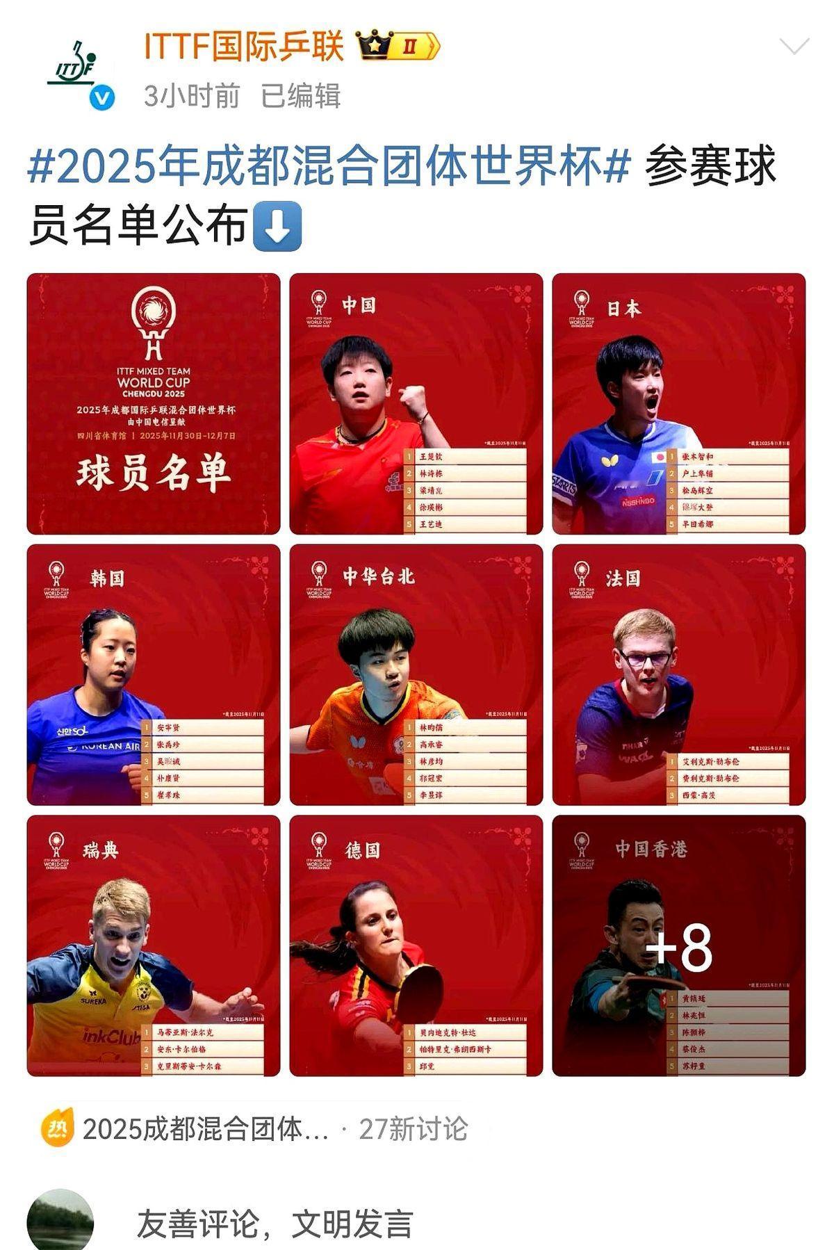 乒乓球的未来在年轻人手中，但这次的比赛更像是一场传承的盛宴。

国际乒联公布成都