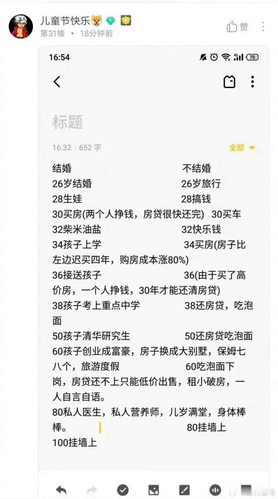 结不结婚区别这么大嘛坚持不结婚的人最适合结婚